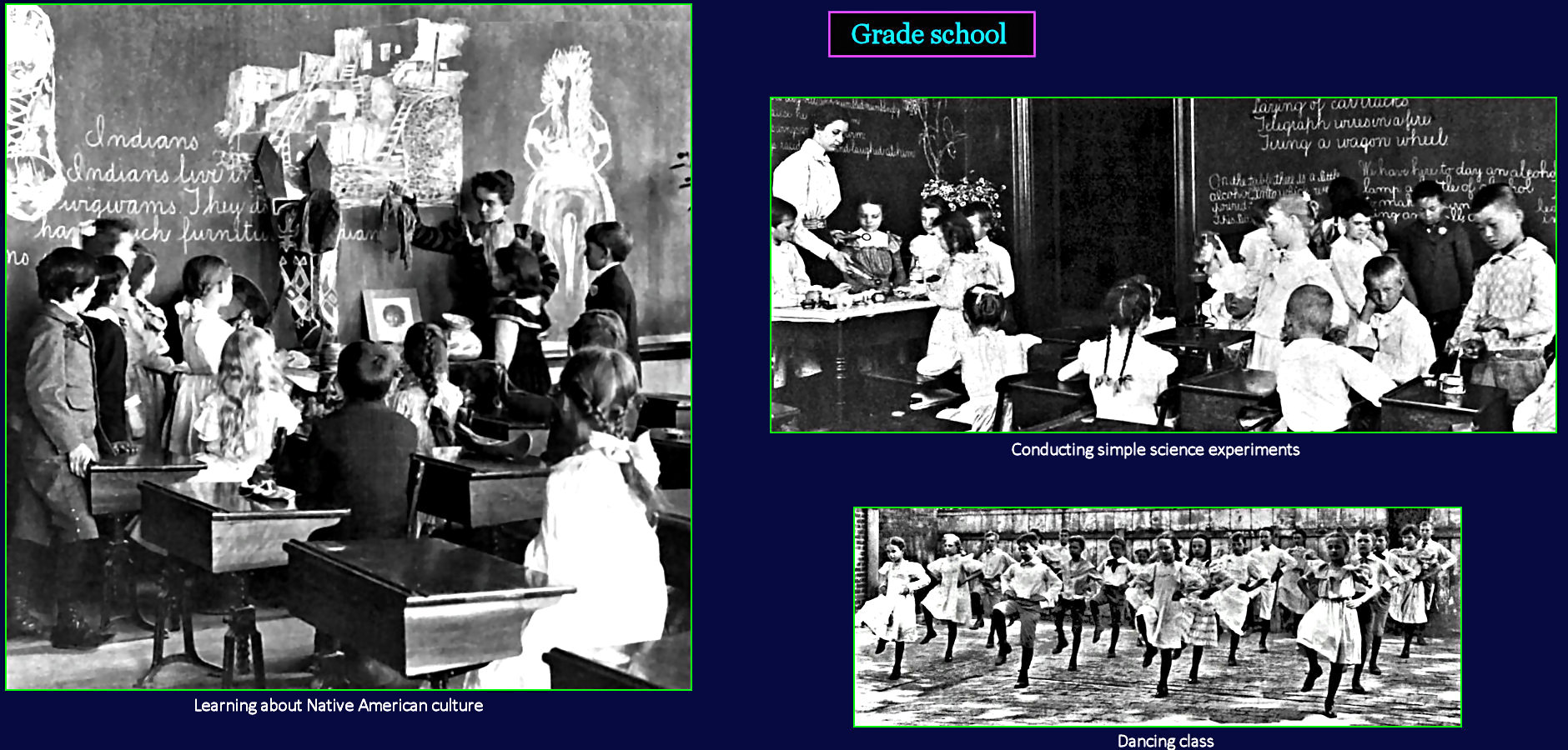 Grade schools, 1910